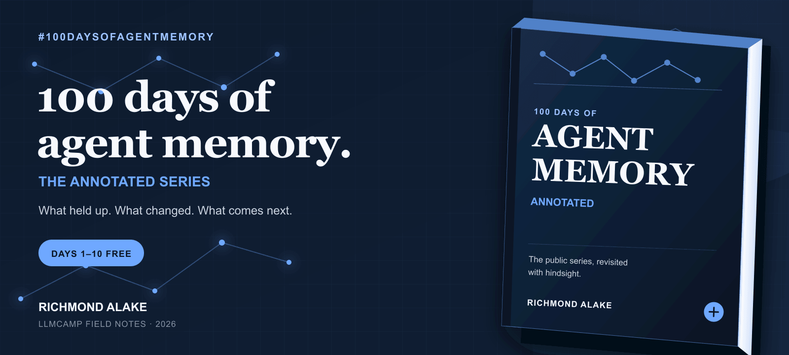 Book cover for 100 Days of Agent Memory by Richmond Alake